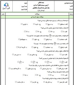 تصویر سوالات امتحان نصب و راه اندازی سیستم های انتقال آب گرم تاسیسات مکانیکی دهم هنرستان | پودمان 1: ترسیم پلان لوله کشی 