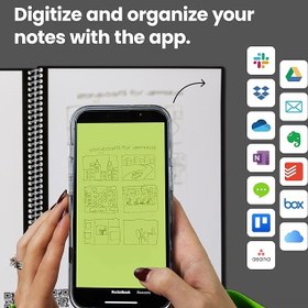 تصویر نوت بوک هوشمند قابل استفاده مجدد Rocketbook 