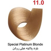 رنگ مو بانوان بلوند روشن شماره reelle INTENSIV COLOR CREME 8.0