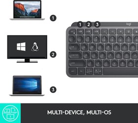 تصویر کیبورد لاجیتک مدل MX KEYS MINI Logitech MX Keys Mini Wireless Keyboard