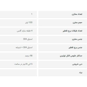 تصویر دستگاه تقطیر در تولید عرقیات گیاهی و الکل طبی 