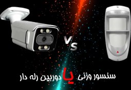 تصویر دوربین با قابلیت اتصال به دزدگیر اماکن (تحریک در صورت تشخیص انسان) مدل pib553r-mc 
