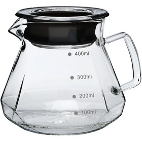 تصویر سرور 400 میل 