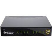 تصویر Yeastar S20 VoIP PBX 