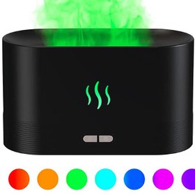 تصویر رطوبت ساز شیائومی مدل Youpin Fire Design Humidifier DQ701A Xiaomi Youpin Fire Design Humidifier DQ701A