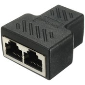 تصویر تبدیل ۱ به ۲ شبکه RJ45 فلزی 