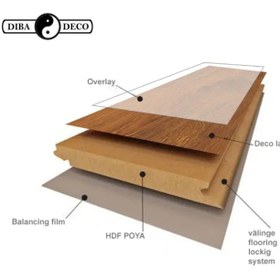 تصویر پارکت لمینت دیبا دکو کد 8125 