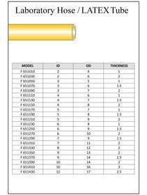 تصویر 5×9 شیلنگ لاتکس 