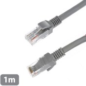 تصویر کابل شبکه cat 6 1 متری ا cat6 network cable(1m) cat6 network cable(1m)