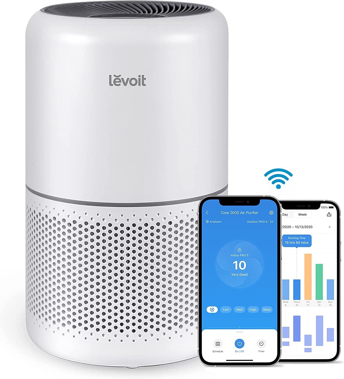 خرید و قیمت LEVOIT Smart Air Purifier for Home Bedroom, H13