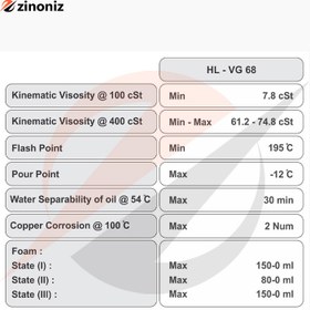 تصویر روغن هیدرولیک آبشار 210 لیتری HL-VG68 