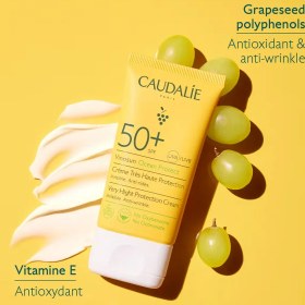 تصویر ضد آفتاب کدلی SPF50 حجم 50 میلی لیتری 