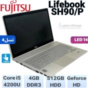 تصویر لپتاپ استوک لمسی Fujitsu مدل Lifebook SH90/P 