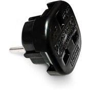 تصویر تبدیل سه به دو اطلس 