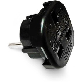 تصویر تبدیل سه به دو اطلس 