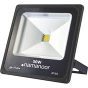 تصویر پروژکتور سری B نمانور 