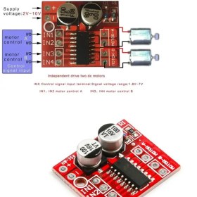 تصویر MX1919 DC Motor Driver 2.5A Max 
