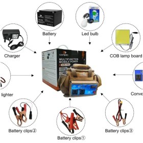 تصویر جامپ استارتر و پاوربانک 60 امپر چندکاره کانپکس مدل KM 950 