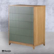 تصویر دراور ایستاده ۵ کشو رنیور با جنس MDF 