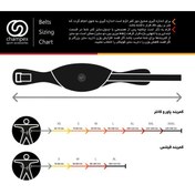 تصویر کمربند چمپکس مدل پاورمن سگک چرمی 