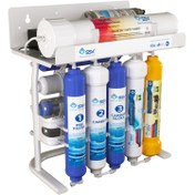 تصویر دستگاه تصفیه آب اس اس وی مدل PureLine 2W X1000 