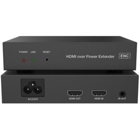 تصویر فرستنده و گیرنده HDMI روی کابل برق فرلی FURLI 