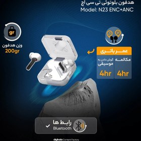 تصویر هدفون بلوتوثی تی سی اچ مدل N23 ENC+ANC - سفید 