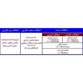 تصویر تاکومتر تماسی و لیزری 