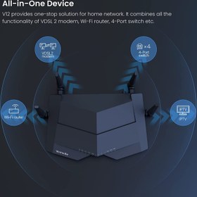 تصویر مودم روتر VDSL/ADSL بی‌سیم AC1200 تندا مدل V12 Tenda V12 AC1200 Dualband Wi-Fi Gigabit VDSL/ADSL Modem Router