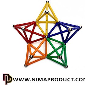 تصویر مگنت Mighty Magnets آیتم 00325 