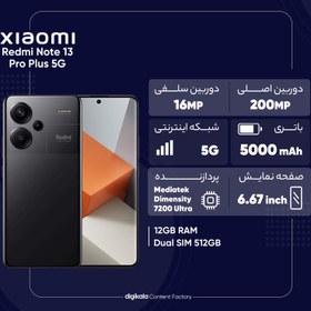 تصویر گوشی موبایل شیائومی مدل Redmi Note 13 Pro Plus 5G دو سیم کارت ظرفیت 512 گیگابایت و رم 12 گیگابایت - پک چین Xiaomi Redmi Note 13 Pro Plus 5G Dual Sim 512GB And 12GB RAM Mobile - China Pack