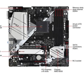 تصویر مادربرد ازراک مدل ASRock B550M Pro4 DDR4 Asrock B550M Pro4 DDR4 AMD AM4 M-ATX Motherboard