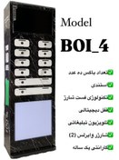 تصویر پاورباکس Powerbox مدل 4-BOI پاورباکس Powerbox مدل 4-BOI