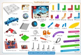 تصویر بسته آموزشی رباتیک سورنو با قابلیت ساخت 21 ربات 