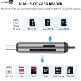 تصویر کارت خوان یوگرین Ugreen Card Reader CM185 50706 Ugreen Card Readerr CM185-50706