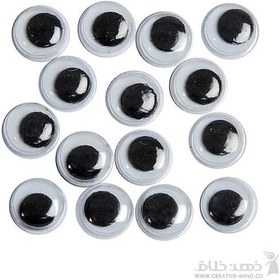 تصویر چشم متحرک گرد 