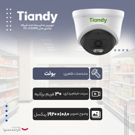 تصویر دوربین مداربسته IP تیاندی مدل TC-C32XN TC-C32XNSpec:I3/E/Y/2.8mm/V5.0