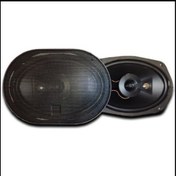 تصویر باند بیضی پاناتک مدل PCS-6943 