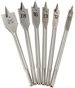 تصویر مته برگی wolf سایز 22 