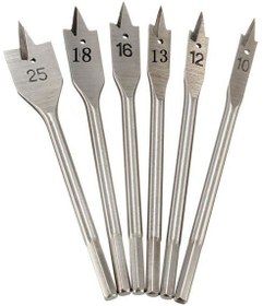 تصویر مته برگی wolf سایز 22 