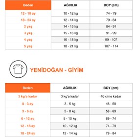 تصویر GAP سویشرت نوزاد پسر کلاهدار سبز 