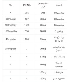 تصویر قرص ایکس اید گلدن لایف 60 عددی Golden Life X-Ade 60 Tab