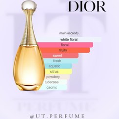 تصویر عطر دیور جادور (ژادور) زنانه | Dior - J’adore - 30 میل Dior - J’adore