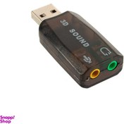 تصویر کارت صدا پی-نت (P-Net) مدل 3Dsound 