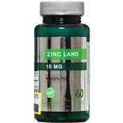 تصویر قرص زینک لند بسته 60 عددی نوفورما نچرالز Nuforma Naturals Zinc Land 10mg 60 Tablets