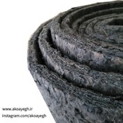 تصویر پنل آکوستیک عایق صدای نمدی 