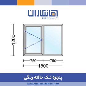 تصویر پنجره دوجداره تک حالته رنگی با شیشه ساده 