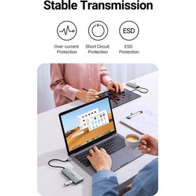 تصویر هاب USB-C یوگرین 4 پورت مدل CM480 30758 Ugreen USB-C Hub CM480 30758 with 4 ports