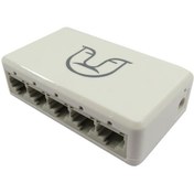 تصویر سوییچ شبکه ۵ پورت ۱۰/۱۰۰ دسکتاپ تندا مدل S 105 Tenda S105 5-port 10/100 Desktop Switch