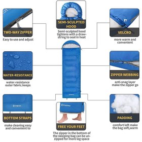 تصویر کیسه خواب کینگ کمپ مدل Oasis 250 
